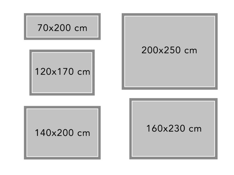 Alfombra de Vinilo Negro/Gris Premium para Interior y Exterior – Alta Resistencia – Varios Tamaños - Imagen 3